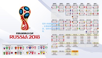 若昂-内维斯赛后坦言，比赛结果复杂难言满意，但积分宝贵不容有失