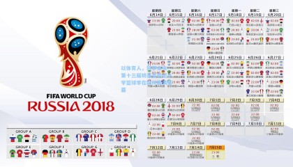 以体育人，筑梦未来—第十三届姚基金希望小学篮球季在赣州圆满落幕